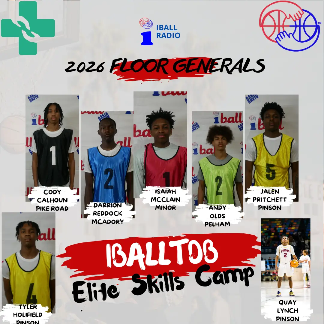 Point Guard University: 2026 Standouts - iBall Radio